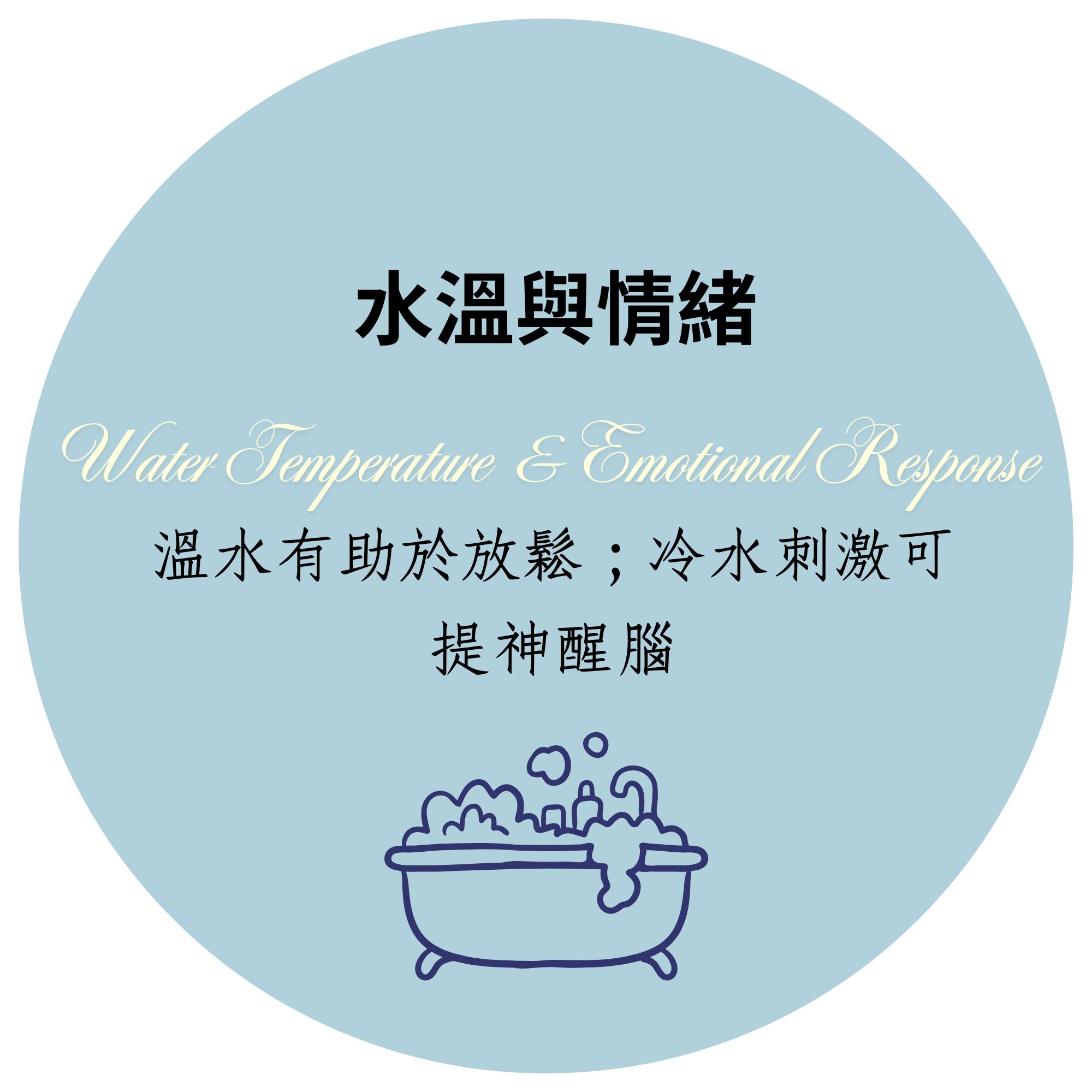 水的好處