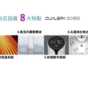 GO-900 技術細節|臭氧抗菌 加熱恆溫 氣泡衝擊波 石墨烯遠紅外