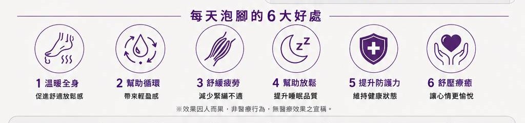 每天泡腳的 6 大舒適感受官方資訊圖