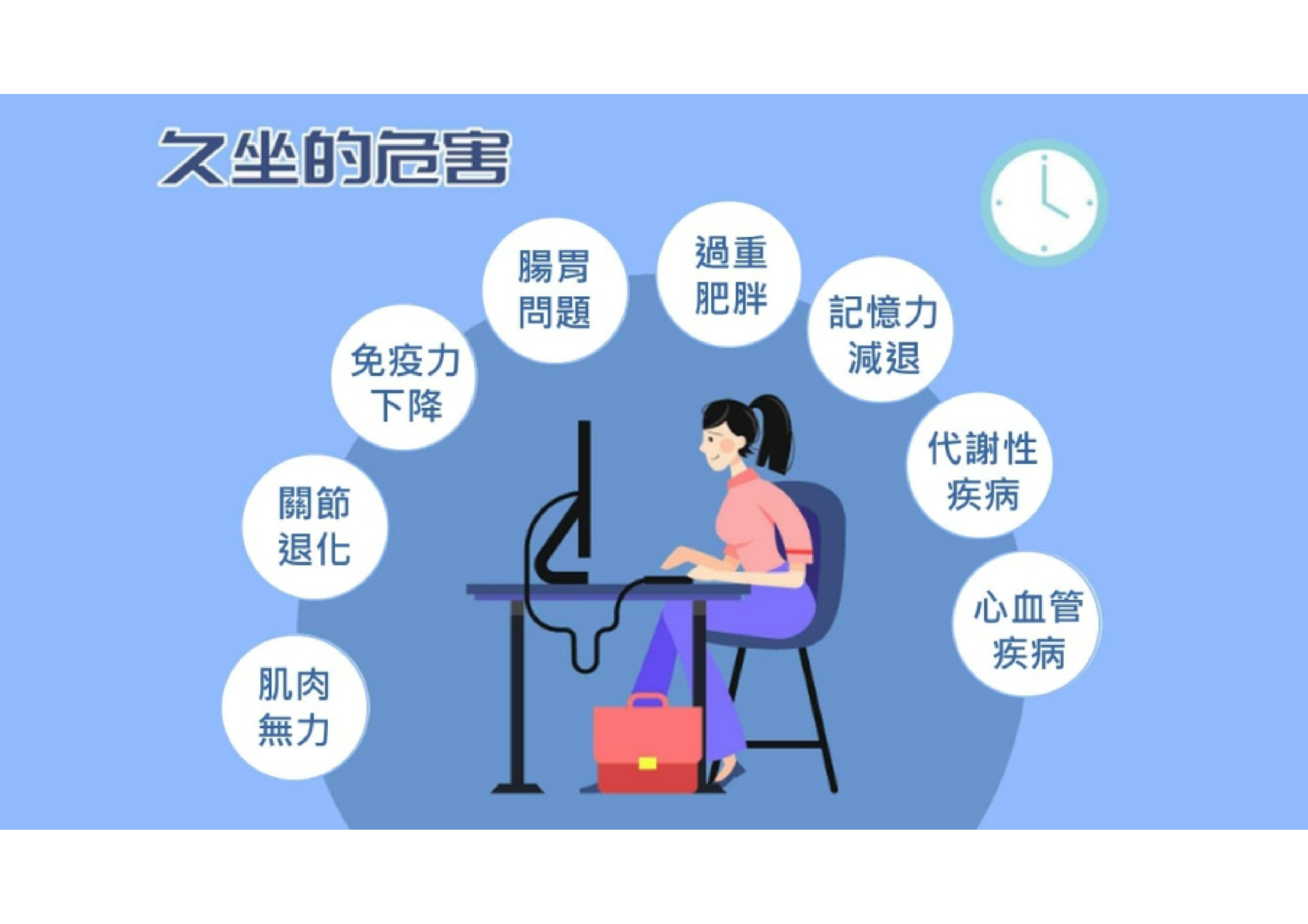 久坐族群 · 8 大身體警訊